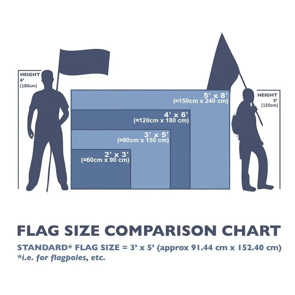 Drapeau FLAGDOM 90X150CM, musc - Outdoor Sport Club avis et prix
